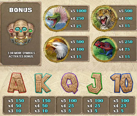 aztec warrior princess slot pay symbols