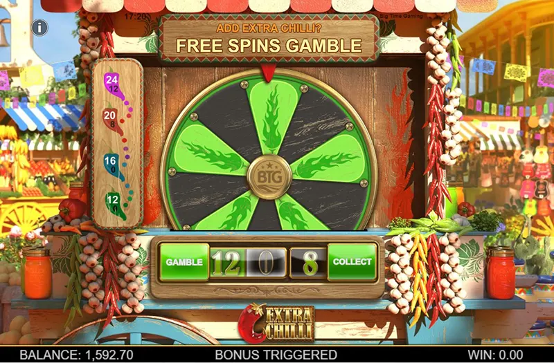 extra chilli slot bonus