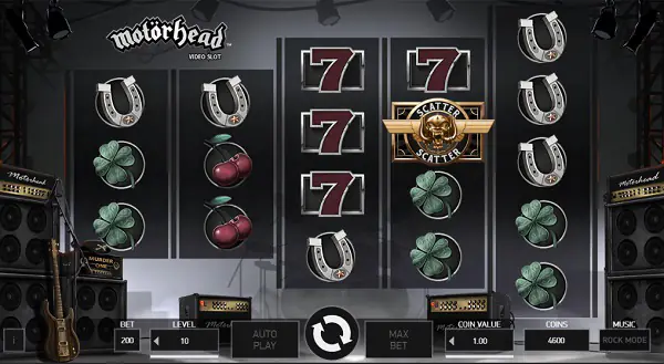 motorhead online slot
