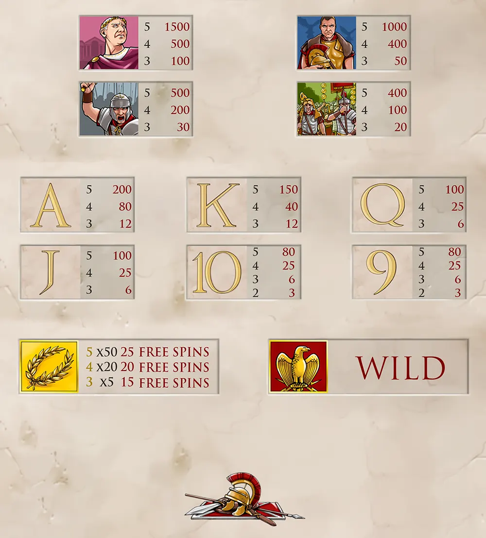 victorious slot symbols