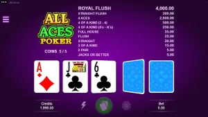 Joker Poker (Microgaming) demo