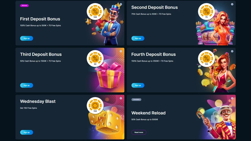 lolobet bonus