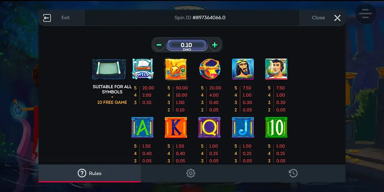 Argo Paytable