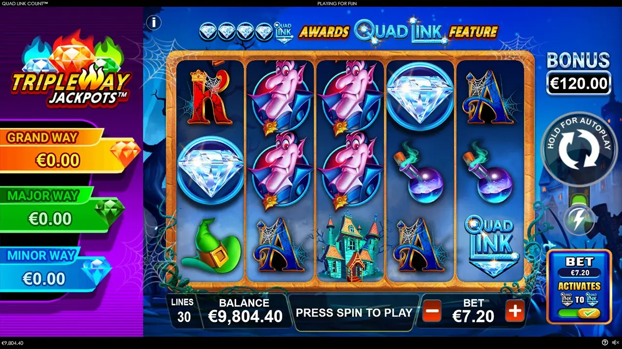 Quad Link Count Special Symbols Quad Link Count Special Symbols