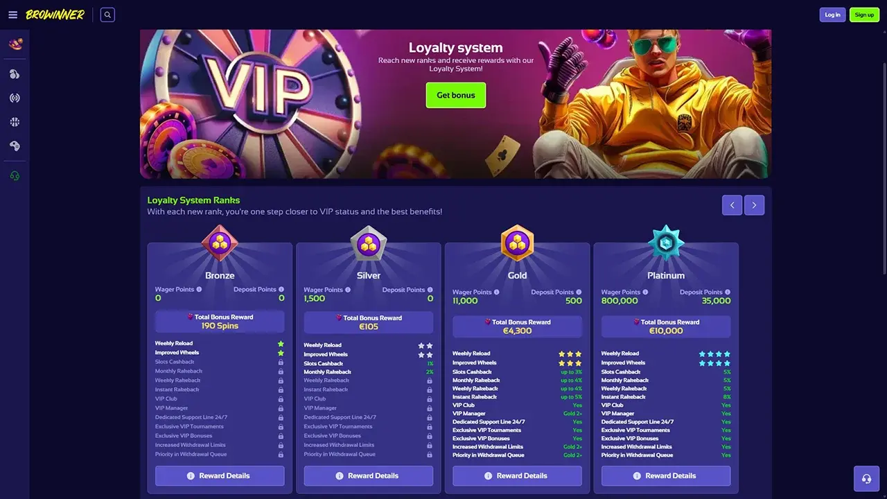 Browinner Loyalty Program