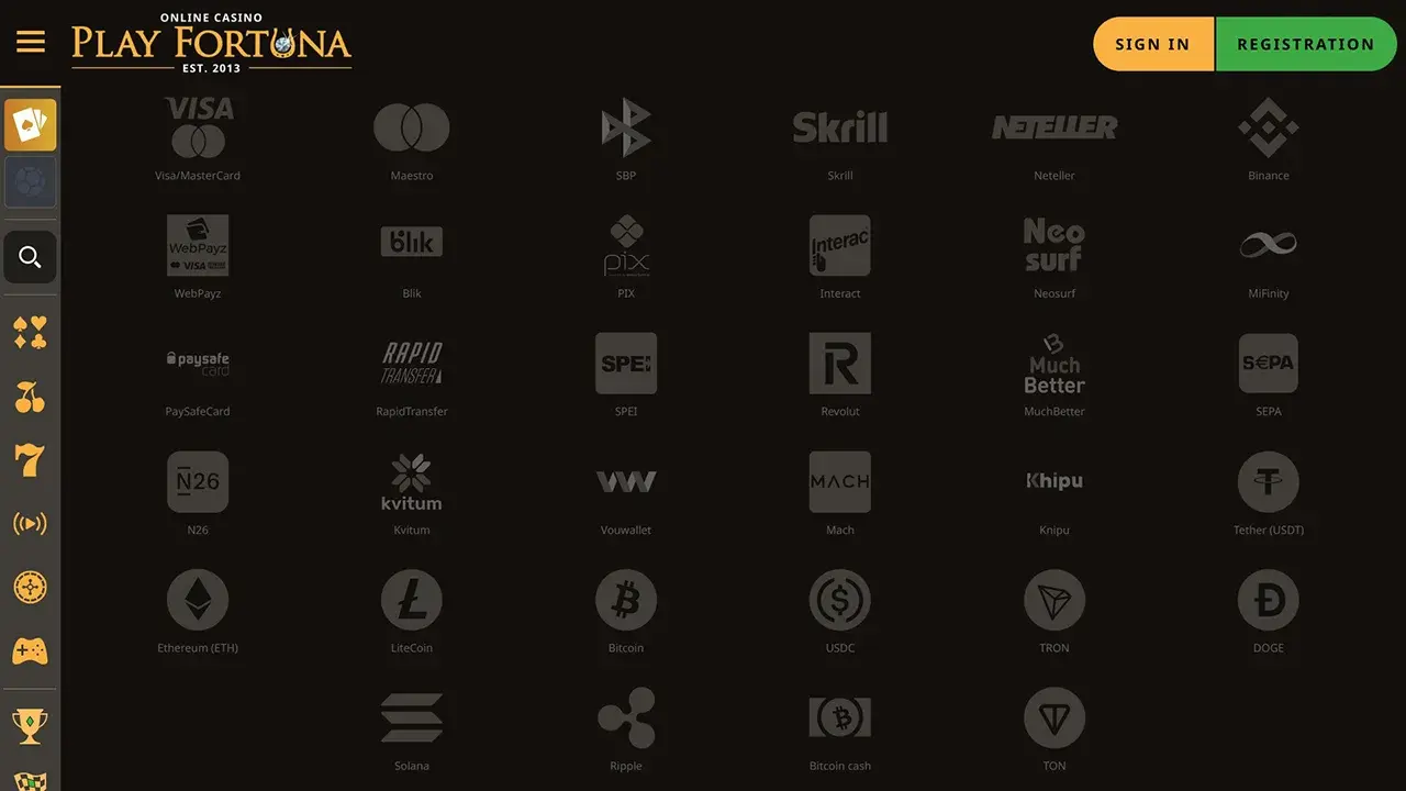 Play Fortuna Payment Methods