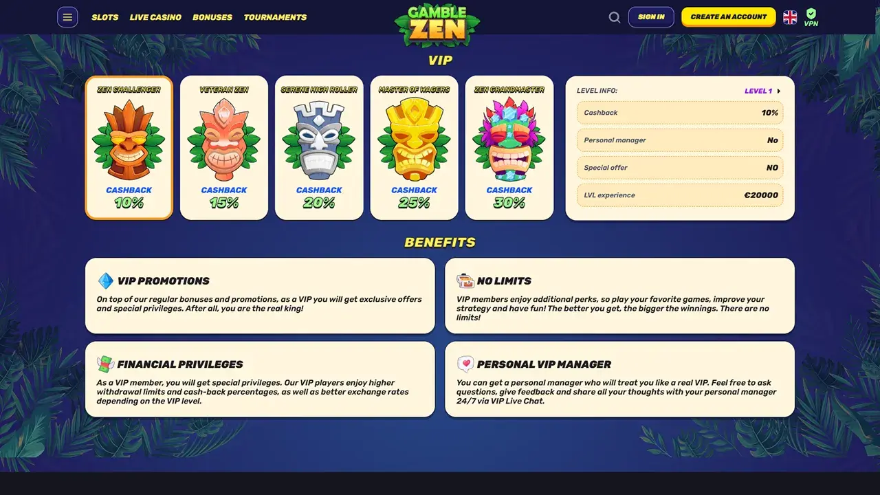 Gamblezen Casino Loyalty Program