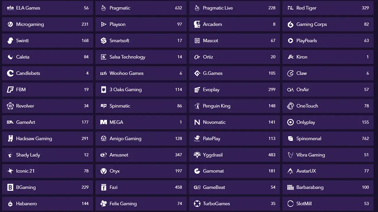 NaoBet Casino Providers