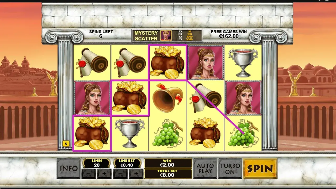 Rome and Glory Free Spins Rome and Glory Free Spins