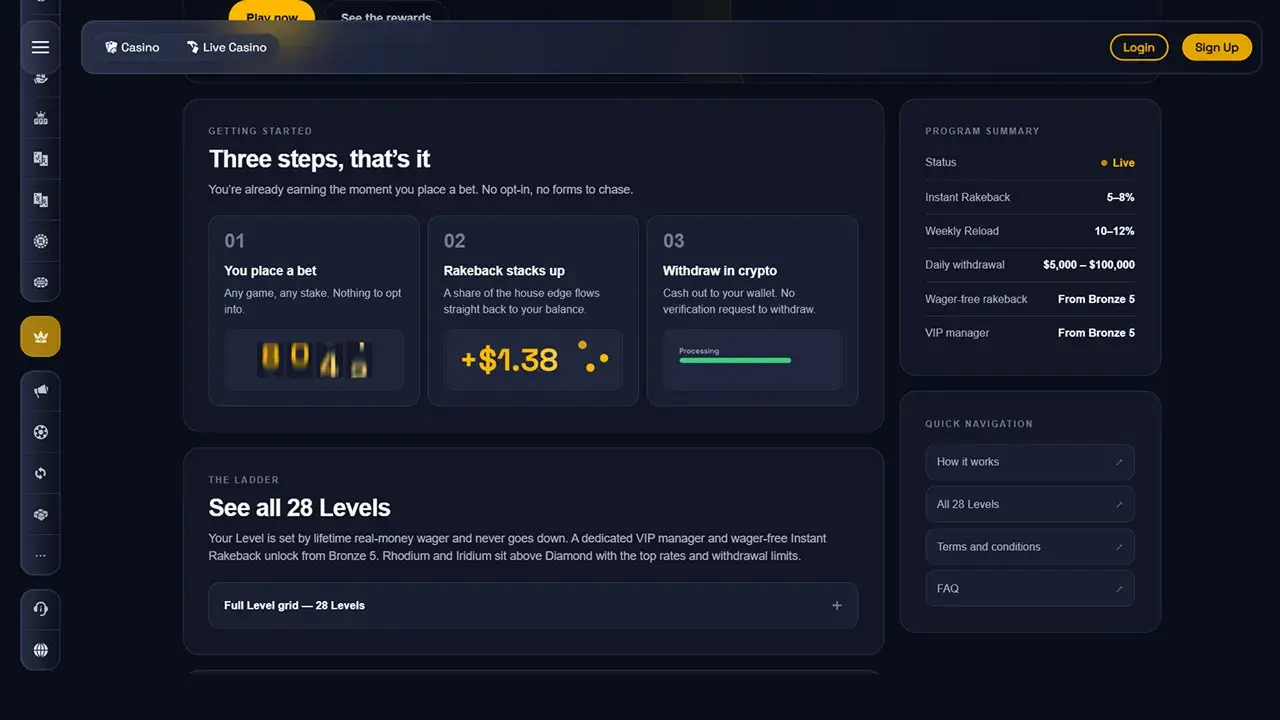 SpinCrypto Casino Loyalty Program SpinCrypto Casino Loyalty Program