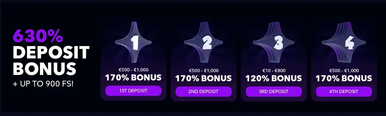 Zizobet Casino Welcome Bonus Zizobet Casino Welcome Bonus