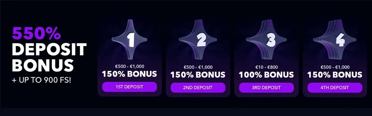 Zizobet Casino Welcome Pack Zizobet Casino Welcome Pack