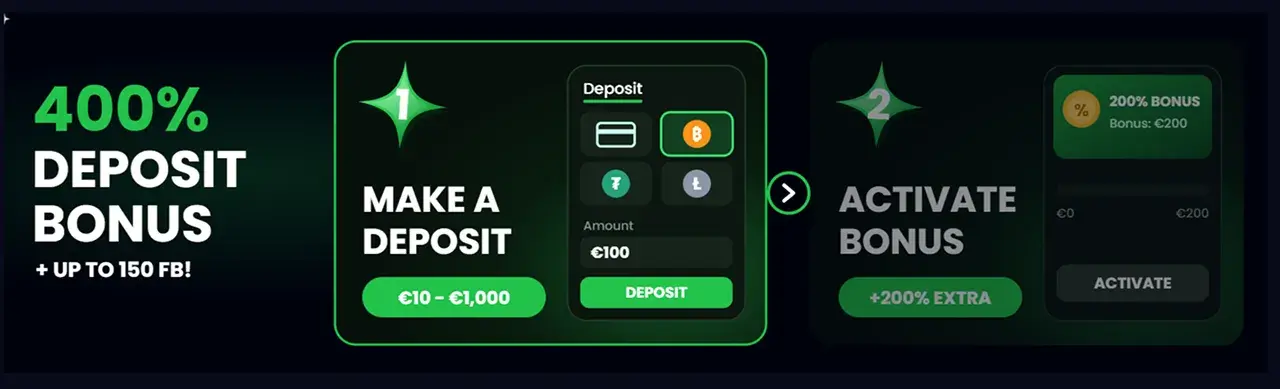 Zizobet Casino Welcome Sports Crypto Pack Zizobet Casino Welcome Sports Crypto Pack